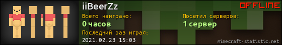 Юзербар 560x90 для iiBeerZz