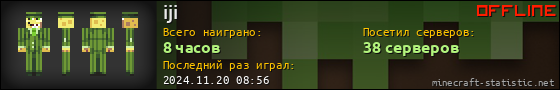 Юзербар 560x90 для iji