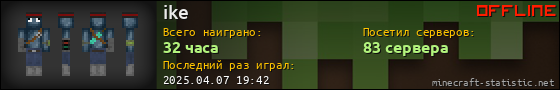 Юзербар 560x90 для ike