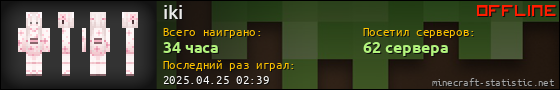 Юзербар 560x90 для iki