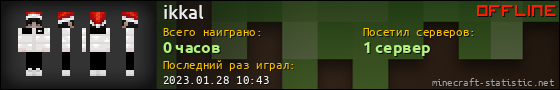 Юзербар 560x90 для ikkal