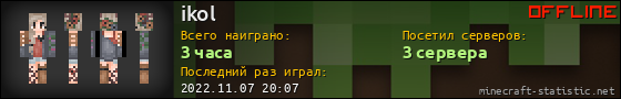 Юзербар 560x90 для ikol