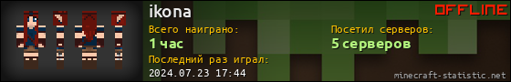 Юзербар 560x90 для ikona