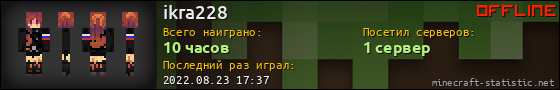 Юзербар 560x90 для ikra228