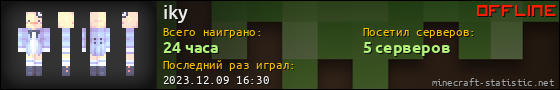Юзербар 560x90 для iky