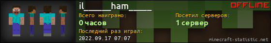 Юзербар 560x90 для il______ham_____