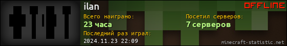 Юзербар 560x90 для ilan