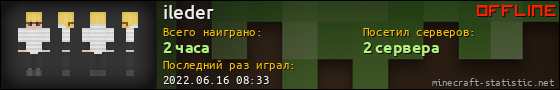Юзербар 560x90 для ileder