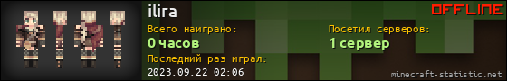 Юзербар 560x90 для ilira