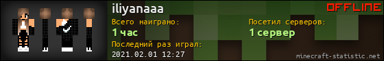 Юзербар 560x90 для iliyanaaa