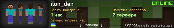 Юзербар 560x90 для ilon_den