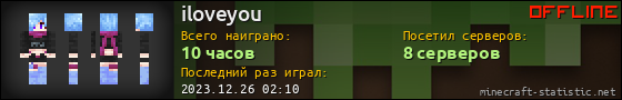 Юзербар 560x90 для iloveyou