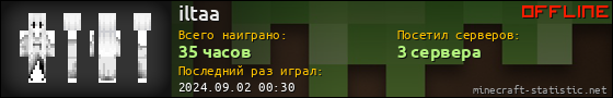 Юзербар 560x90 для iltaa