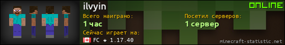 Юзербар 560x90 для ilvyin