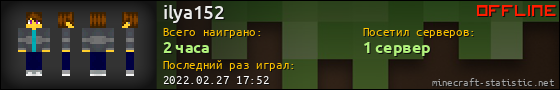 Юзербар 560x90 для ilya152