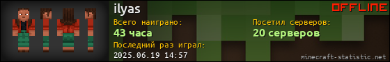 Юзербар 560x90 для ilyas