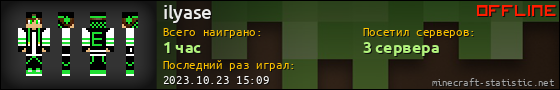 Юзербар 560x90 для ilyase