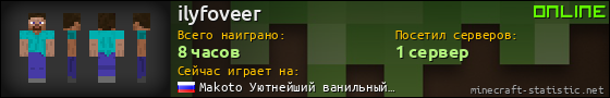 Юзербар 560x90 для ilyfoveer