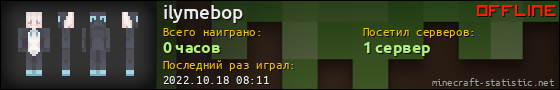 Юзербар 560x90 для ilymebop