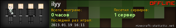 Юзербар 560x90 для ilyy