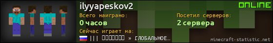 Юзербар 560x90 для ilyyapeskov2