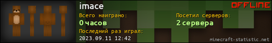 Юзербар 560x90 для imace