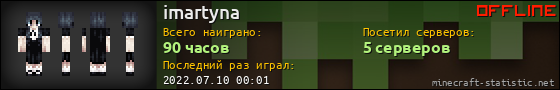 Юзербар 560x90 для imartyna