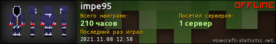 Юзербар 560x90 для impe95