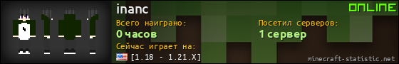 Юзербар 560x90 для inanc