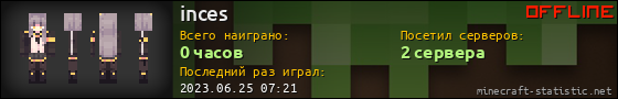 Юзербар 560x90 для inces