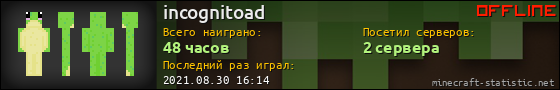 Юзербар 560x90 для incognitoad