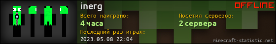 Юзербар 560x90 для inerg