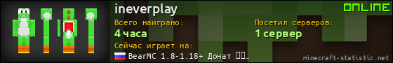 Юзербар 560x90 для ineverplay