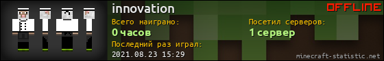 Юзербар 560x90 для innovation
