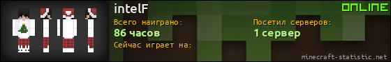 Юзербар 560x90 для intelF