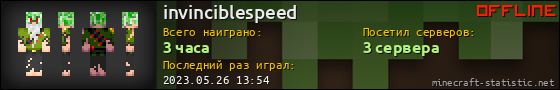 Юзербар 560x90 для invinciblespeed