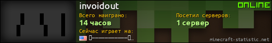 Юзербар 560x90 для invoidout