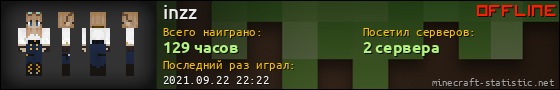 Юзербар 560x90 для inzz