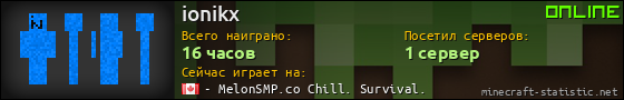 Юзербар 560x90 для ionikx