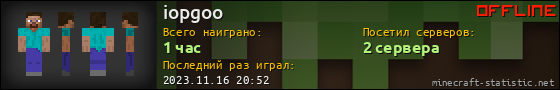 Юзербар 560x90 для iopgoo