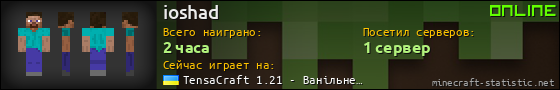 Юзербар 560x90 для ioshad