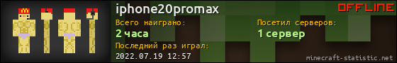 Юзербар 560x90 для iphone20promax