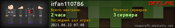 Юзербар 560x90 для irfan110786