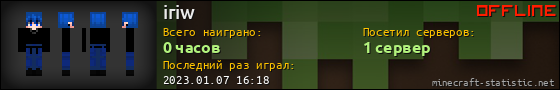 Юзербар 560x90 для iriw