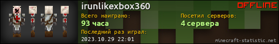 Юзербар 560x90 для irunlikexbox360