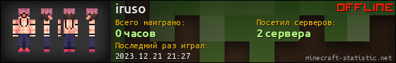 Юзербар 560x90 для iruso