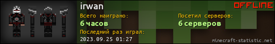 Юзербар 560x90 для irwan