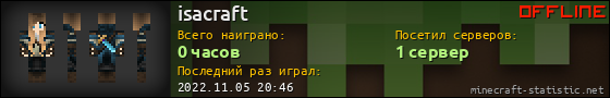 Юзербар 560x90 для isacraft