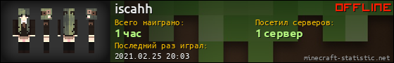 Юзербар 560x90 для iscahh