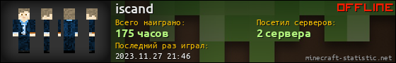 Юзербар 560x90 для iscand